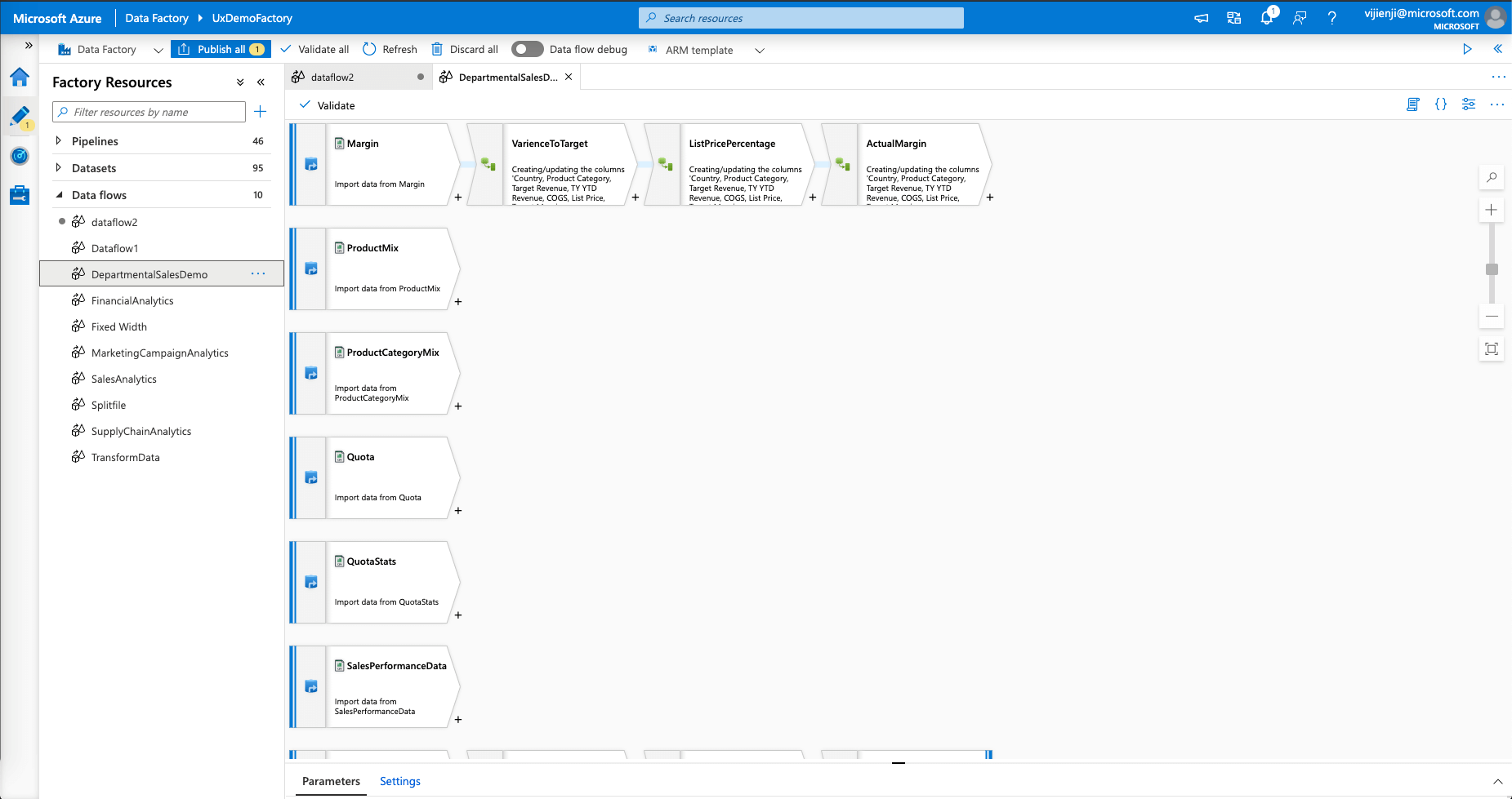 Ejemplos de herramientas ETL: Azure Data Factory